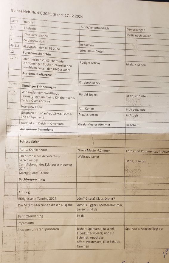 Bearbeitungsstand d. Gelben Heftes 2025